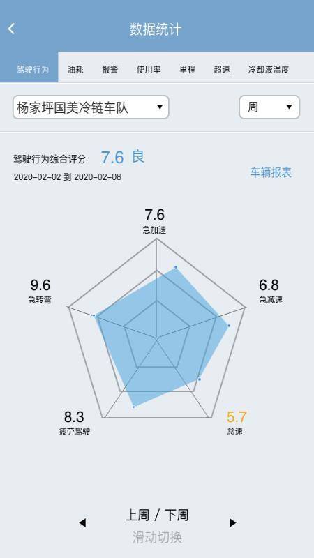 江铃智慧车队app下载,江铃智慧车队安卓版